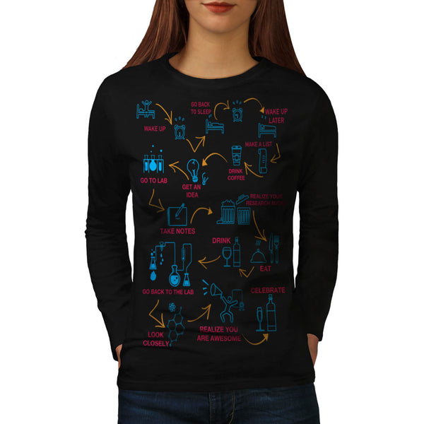 Chemistry Nerd Life Womens Long Sleeve T-Shirt